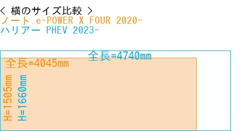 #ノート e-POWER X FOUR 2020- + ハリアー PHEV 2023-